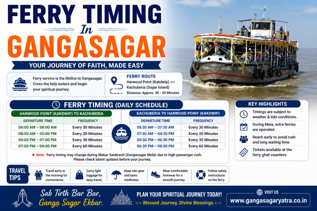 Ferry Timing In Gangasagar Ferry Timing In Gangasagar
