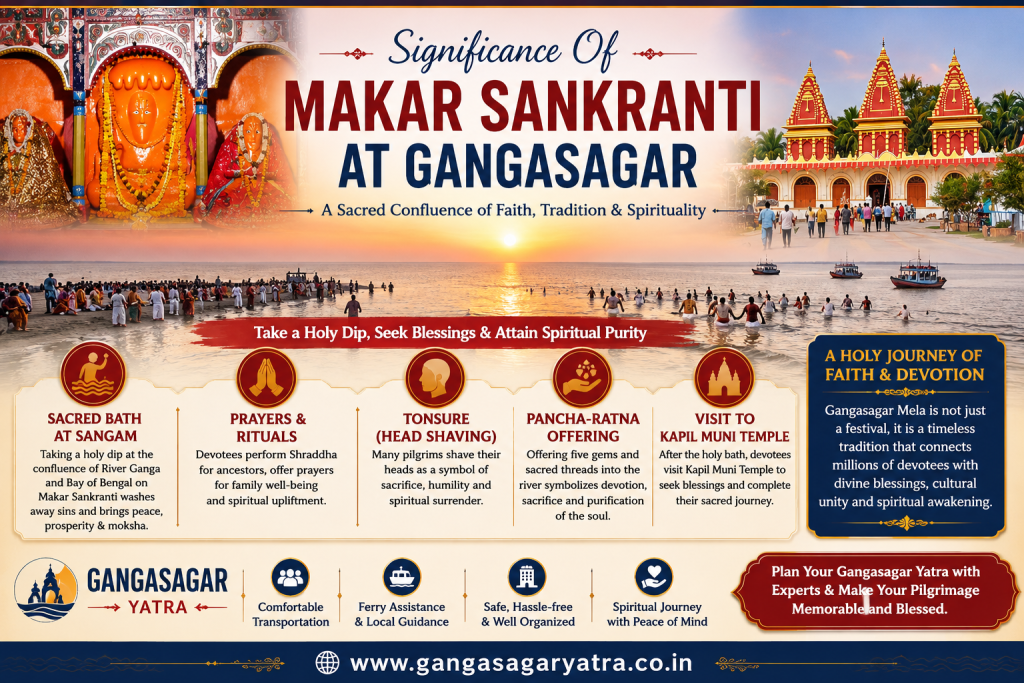 Significance Of Makar Sankranti At Gangasagar