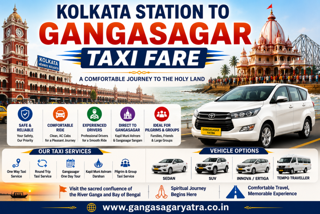Kolkata Station To Gangasagar Taxi Fare