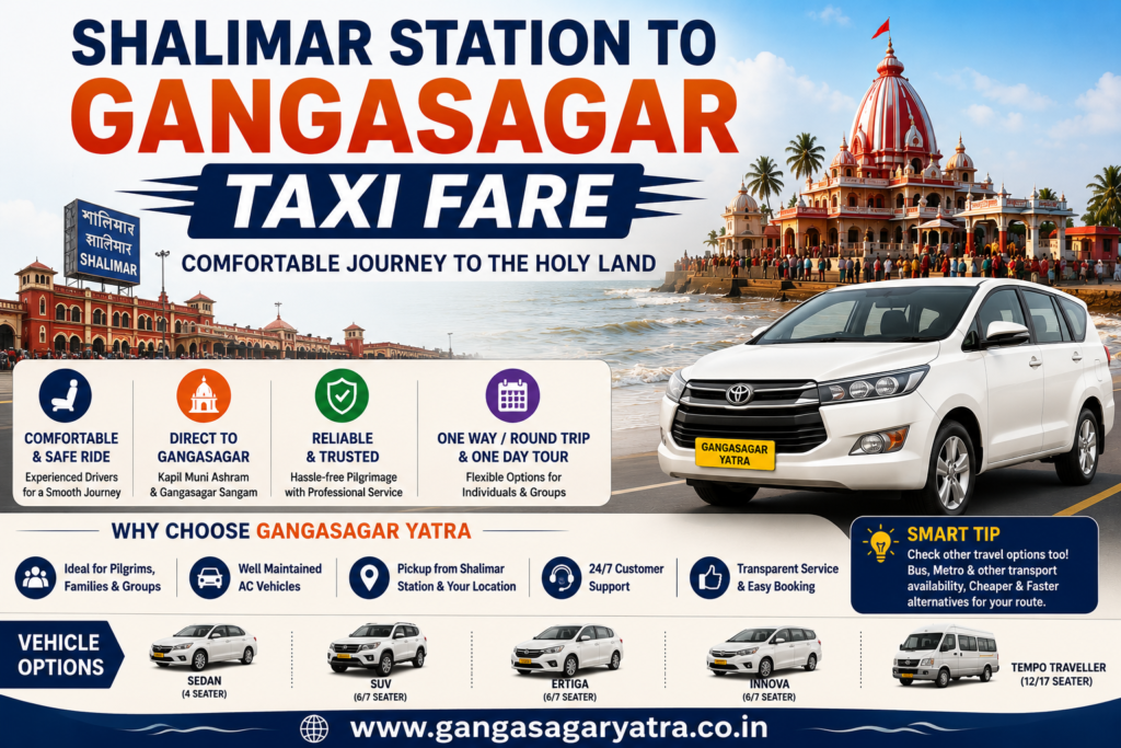 Shalimar Station To Gangasagar Taxi Fare